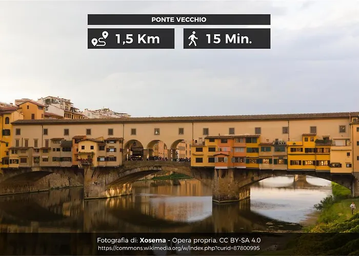 Appartamento Nel Cuore Di Firenze + Wifi+Aria Condizionata +Netflix, Italy